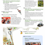 Programme Récoltes & Vous