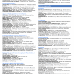 Liste des exposants - dimanche 12 octobre 2025